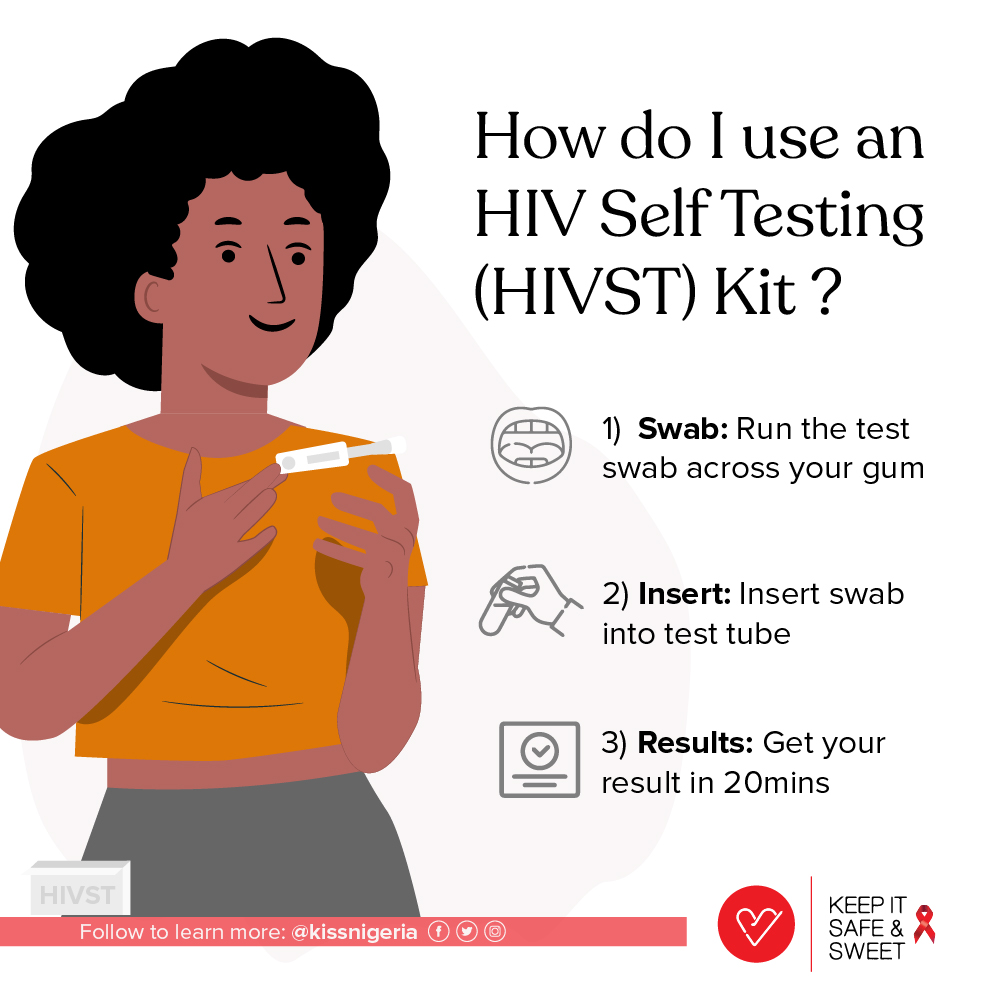 How do I use a HIV Selft Testing (HIVST) Kit